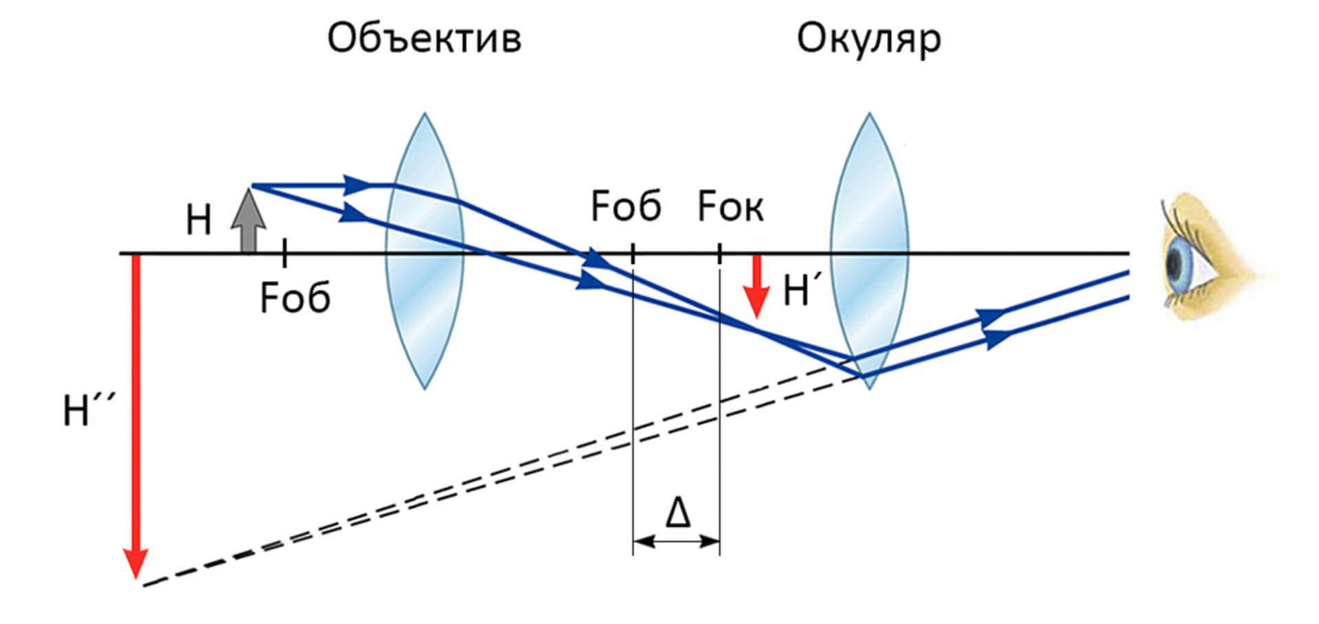 2-2.jpg 2-2.jpg
